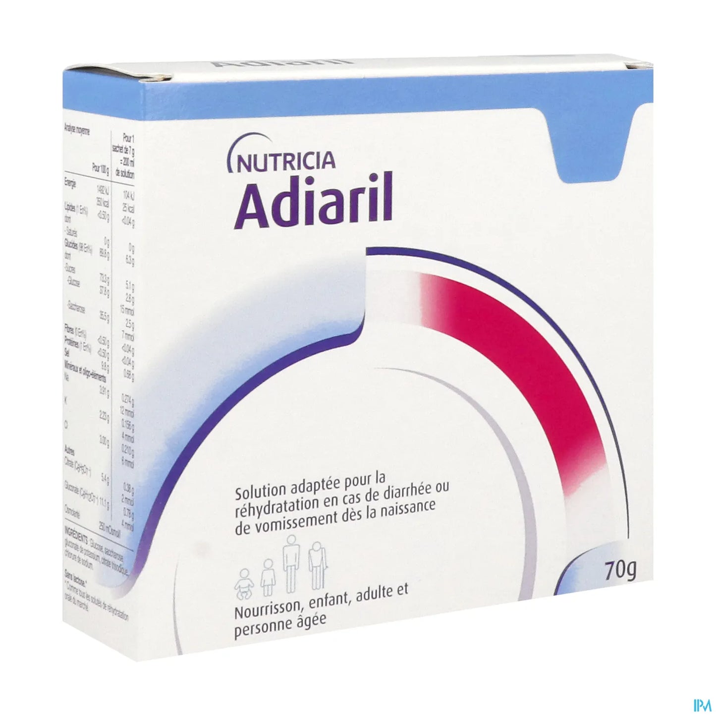 Gallia Adiaril Réhydratation Orale Bébé 10 sachets de 7 g