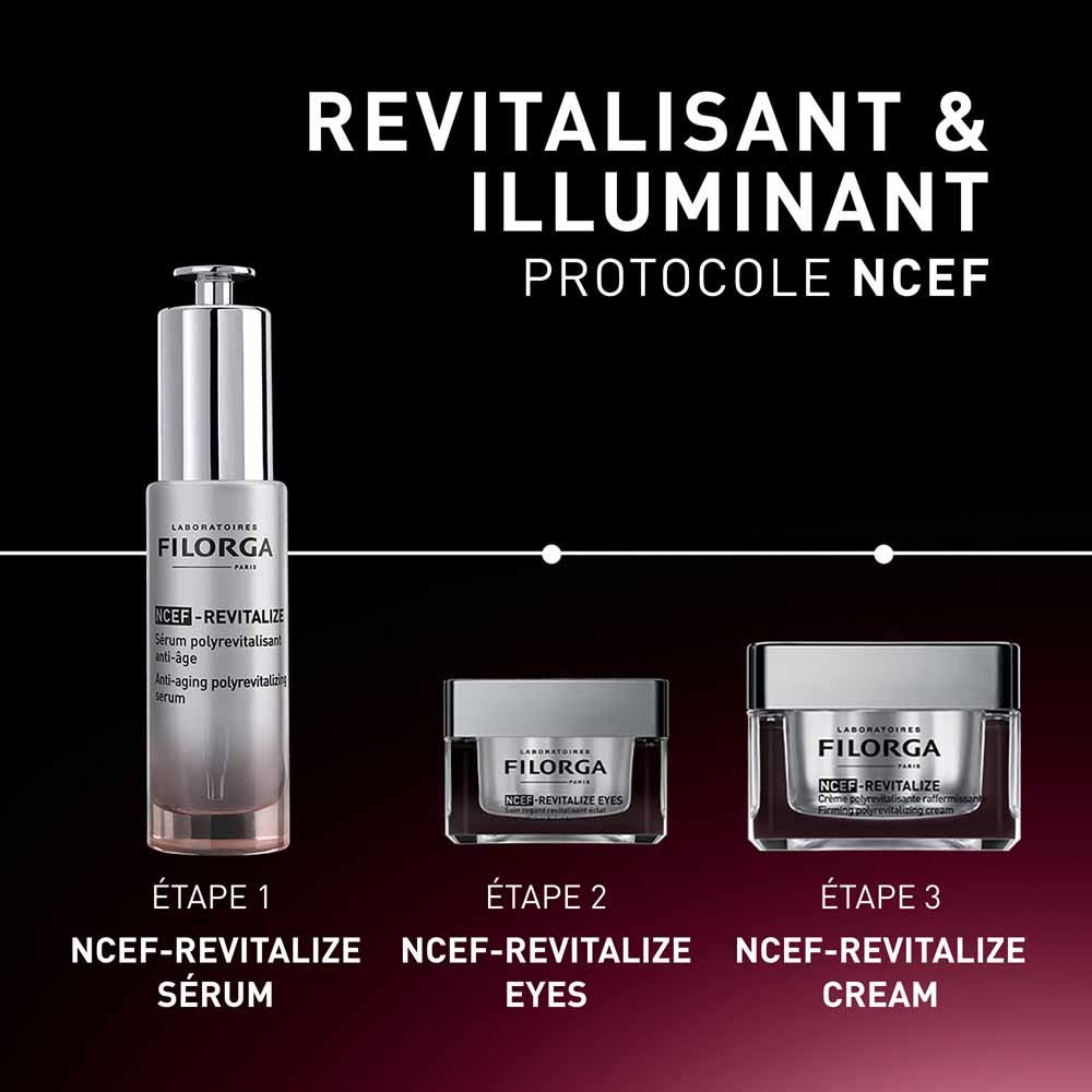 NCEF Revitalize Eyes 15 ml