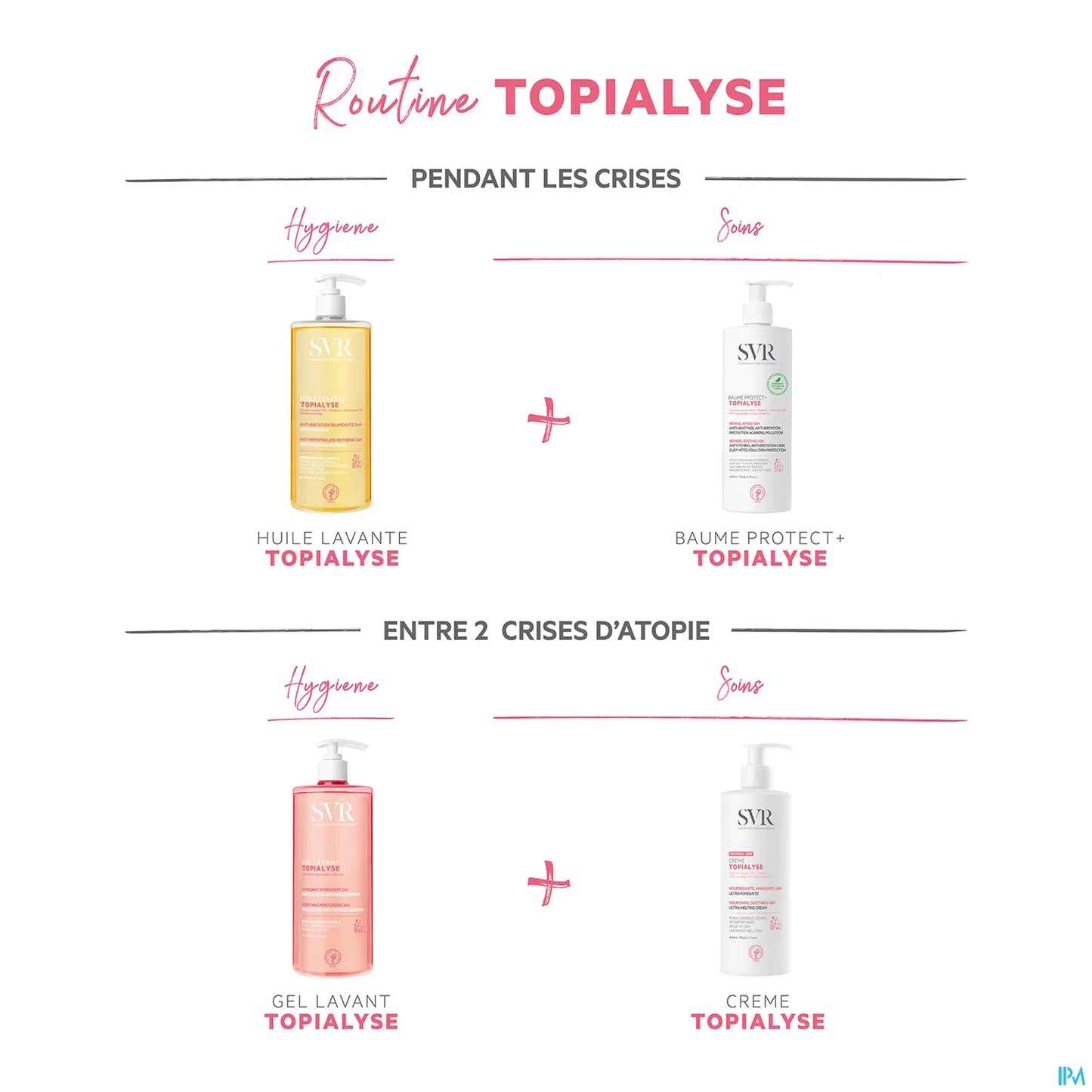 SVR Topialyse Huile Lavante Micellaire 400 mL