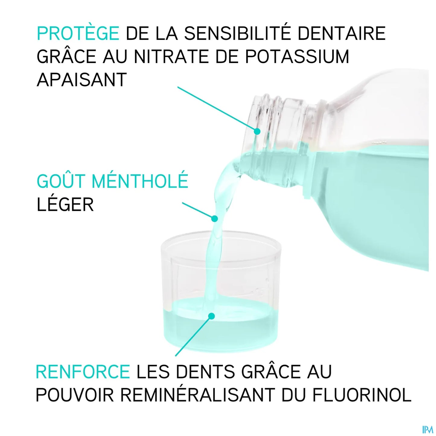 Sensibilité Bain de Bouche 500 mL