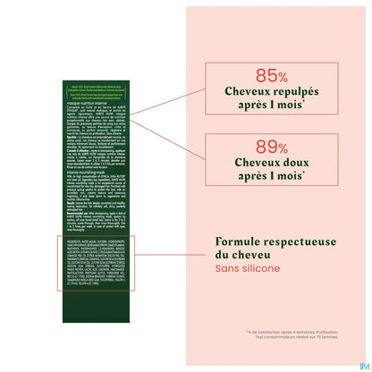 Tonucia Masque Tonus Redensifiant 100 ml