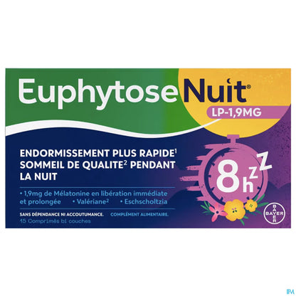 Santé Euphytose Nuit LP 1.9mg 15 Comprimés