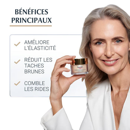 Kit Routine Hyaluron Filler Elasticity Jour SPF30 50 ml et 75 ml