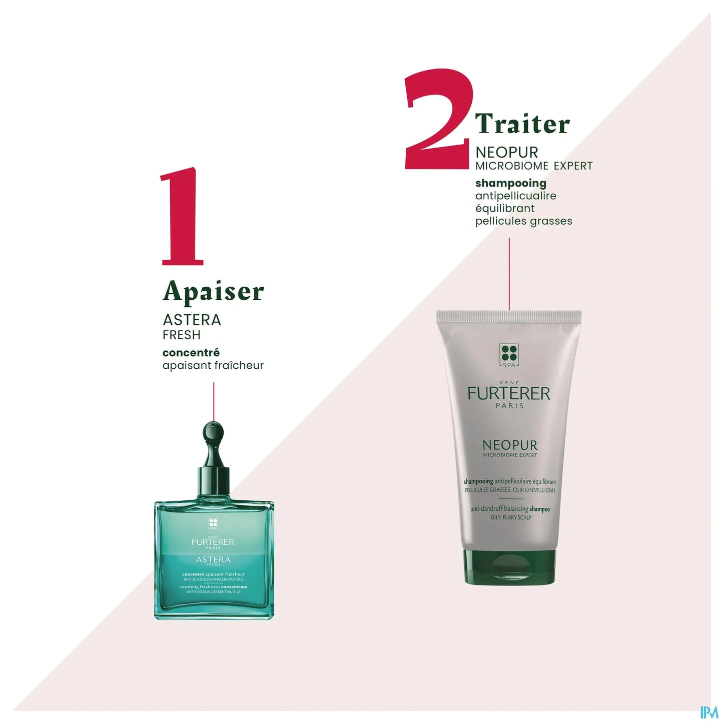 Neopur Shampooing Antipelliculaire Équilibrant Pellicules Grasses 150ml