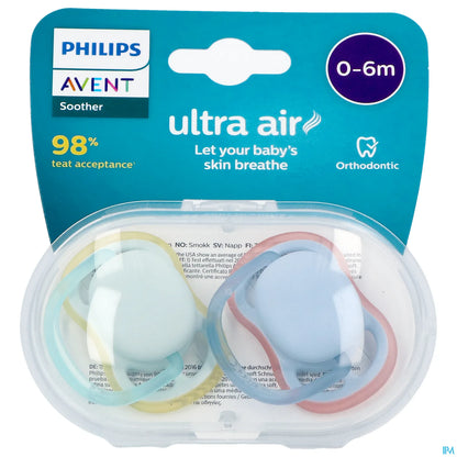 Philips Avent Sucette Ultra Air Symmetric Taille 1 pour 0-6 Mois