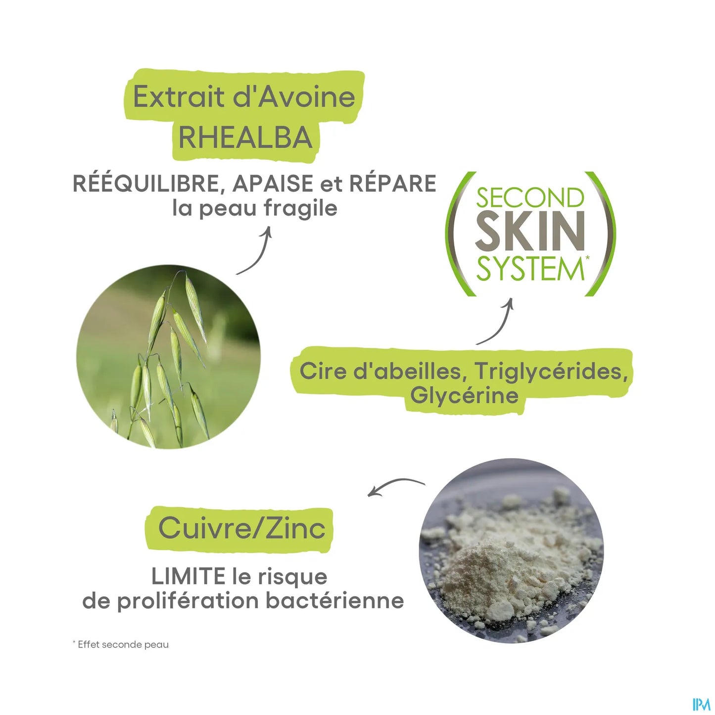 Dermalibour+ Barrier Cream 100 ml