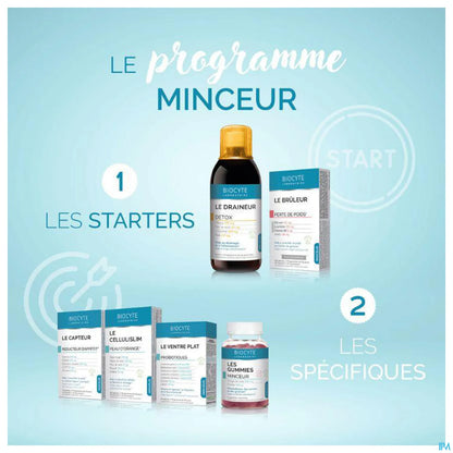 Le Ventre Plat 30 Gélules