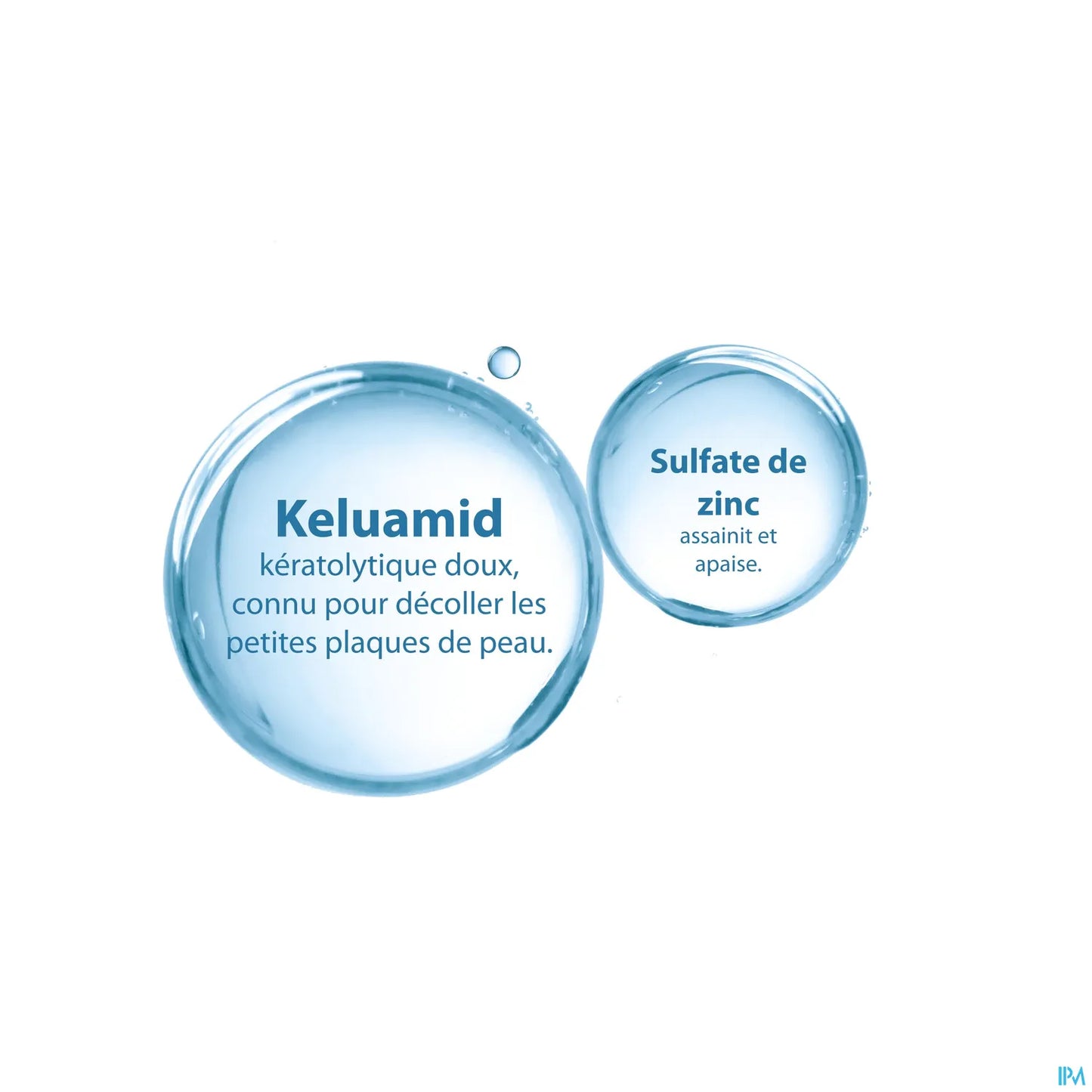 Squanorm Lotion Antipelliculaire Zinc 200 ml