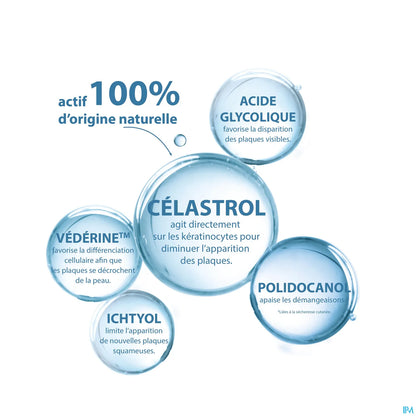 Kertyol P.S.O. Concentré Corps et Cuir Chevelu 100ml