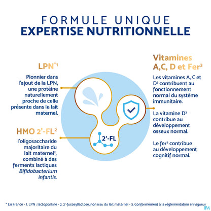 Inostime Lait 3ème Âge 12-36 Mois 800g