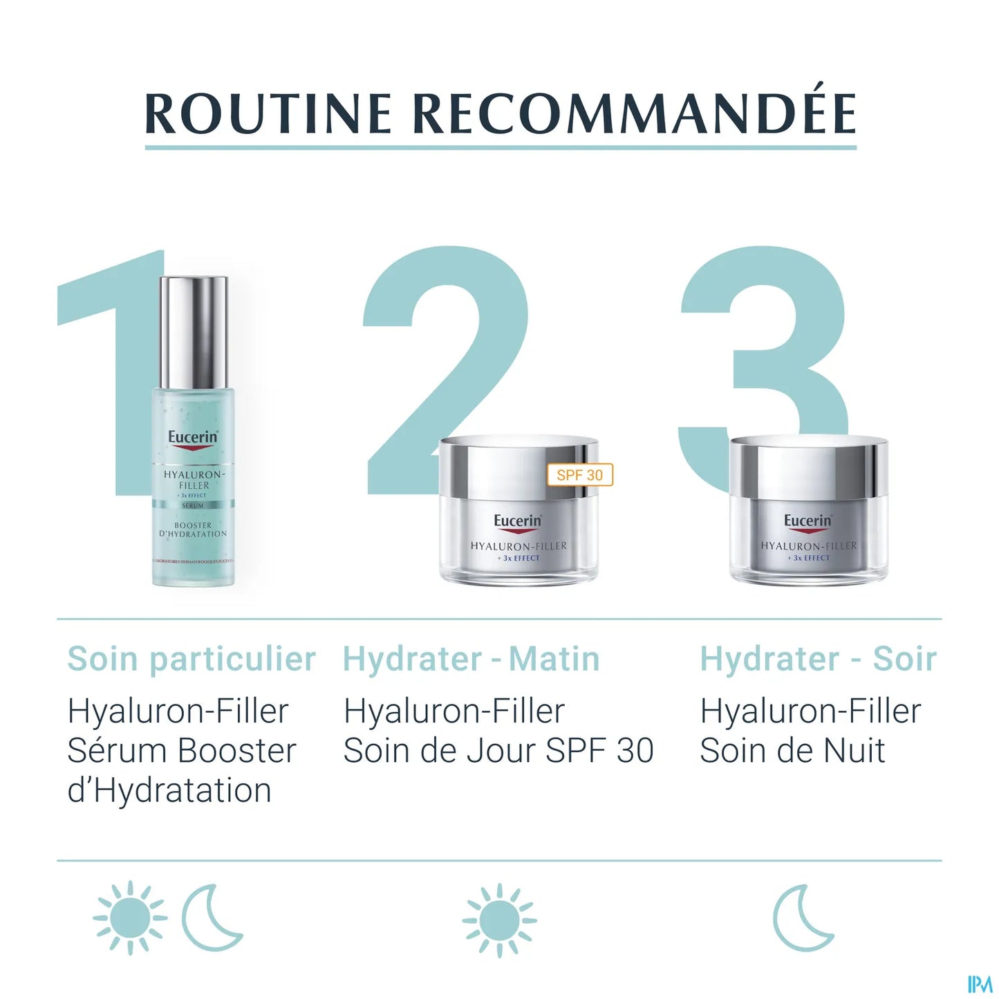 Hyaluron-Filler 3x Effect Sérum Booster d'Hydratation 30 ml