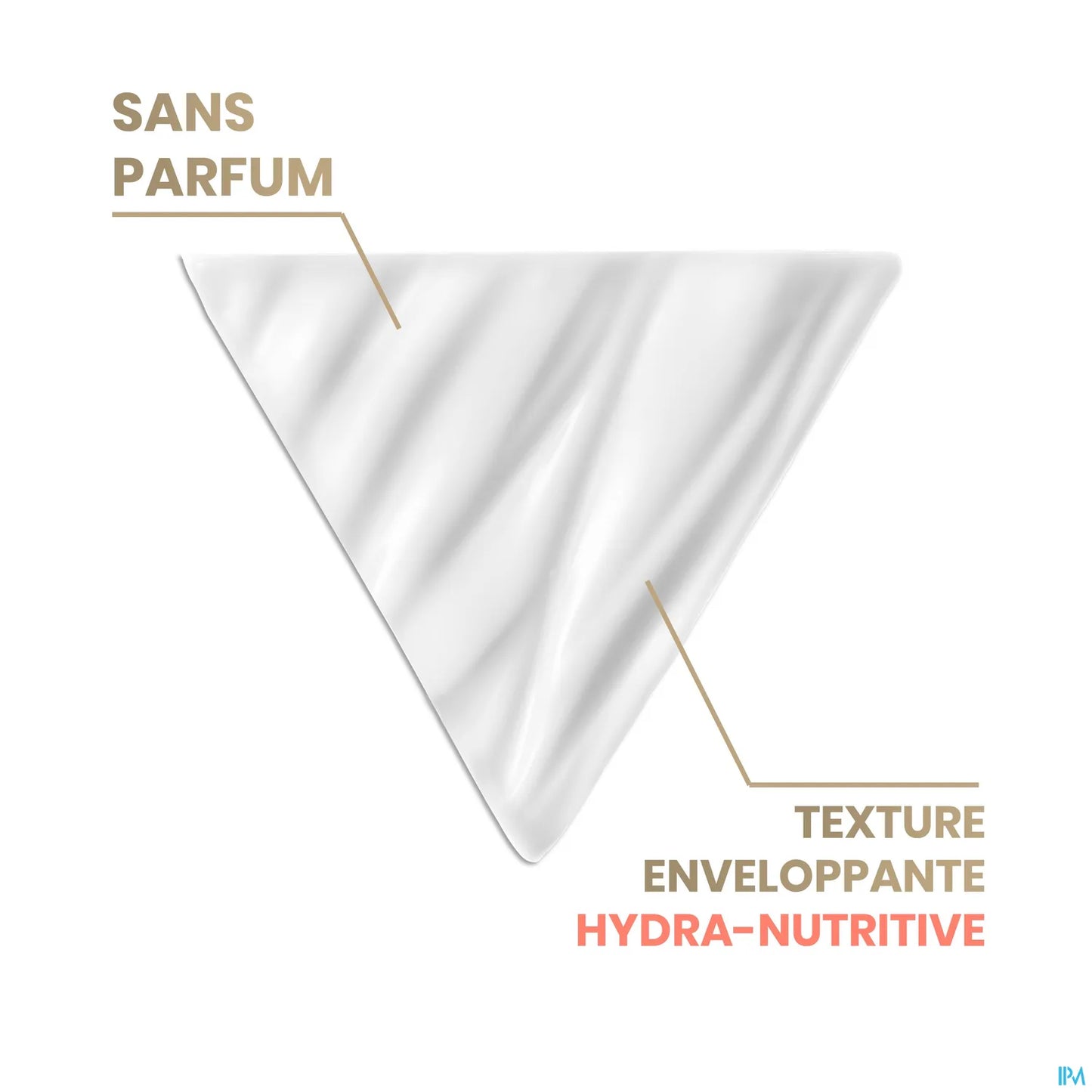 Dermabsolu Soin Contour des Yeux Jeunesse 15ml