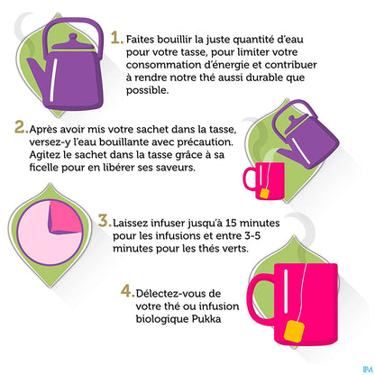 Infusion Menthe Poivrée et Réglisse Bio 20 Sachets