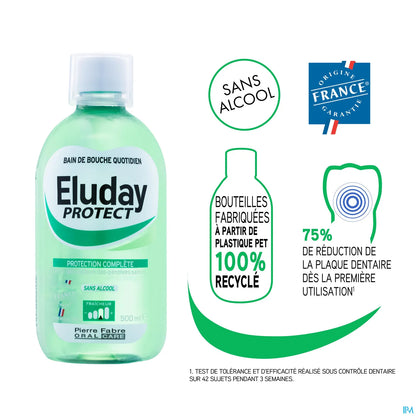 Protect Bain de Bouche 500ml Protection Intense