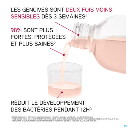 Gencives Bain de Bouche 500ml