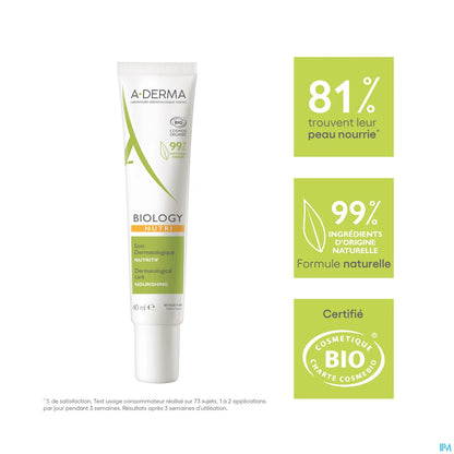 Biology Soin Dermatologique Nutritif 40ml