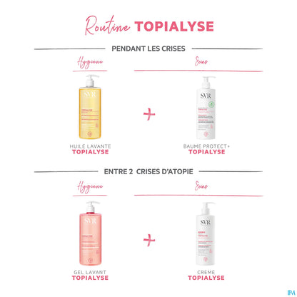 Topialyse Huile Lavante Éco-Recharge 1L