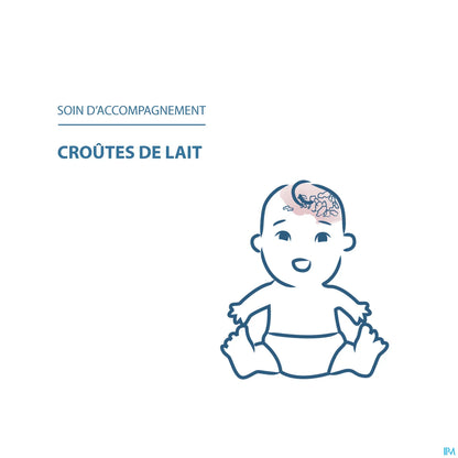 Kelual Emulsion Keratoreductive 50mL 3282770202274