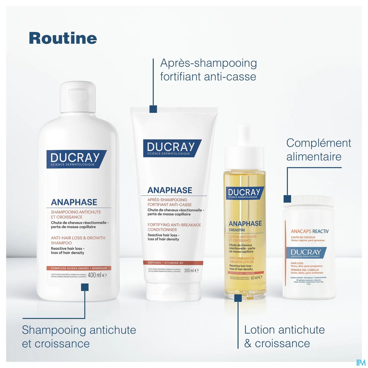 Creastim Reactiv Lotion Antichute 60 ml