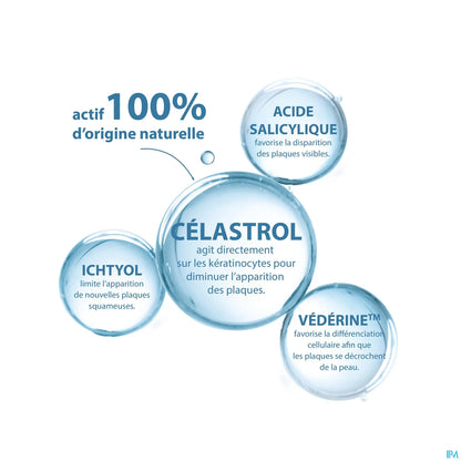 Kertyol P.S.O Shampooing Traitant 200ml