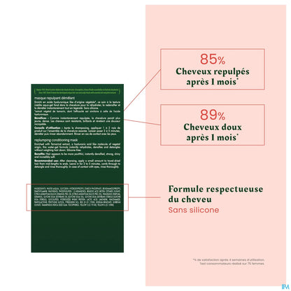 Tonucia Masque Repulpant Démêlant 200ml