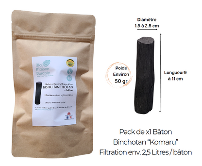 Le Binchotan de Kishu (Charbon actif)