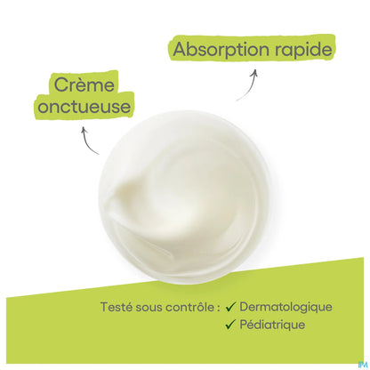 Exomega Control Crème Emolliente Anti-Démangeaison Tube Eco-Slim 200ml