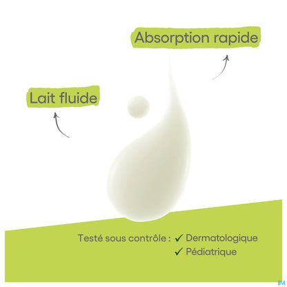 Exomega Control Anti-Itch Emollient Milk Eco Bottle 400ml