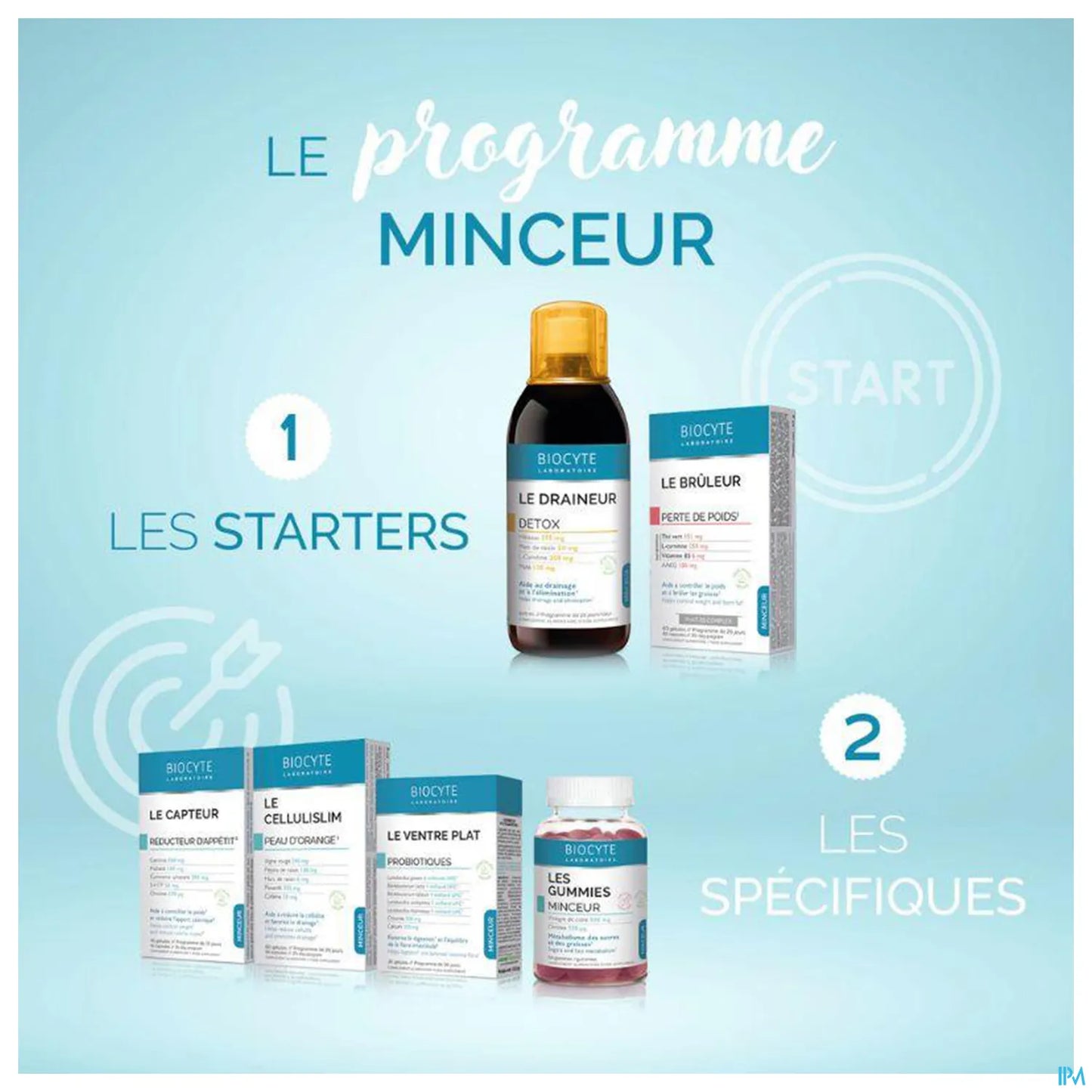 The Sensor 45 Capsules