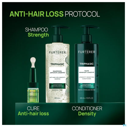 René Furterer Triphasic Shampooing Antichute Longévité 500 mL