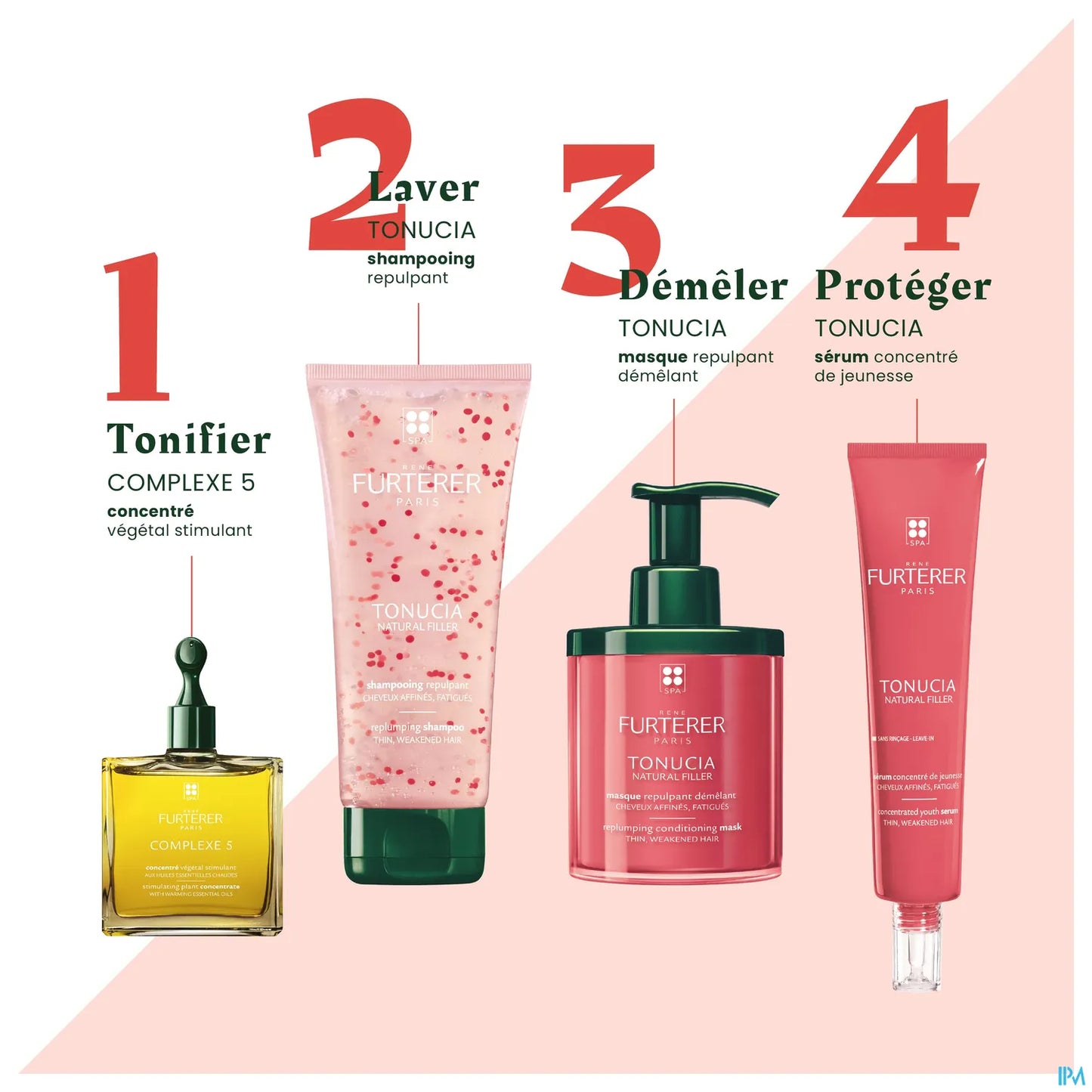 Tonucia Masque Repulpant Démêlant 200ml