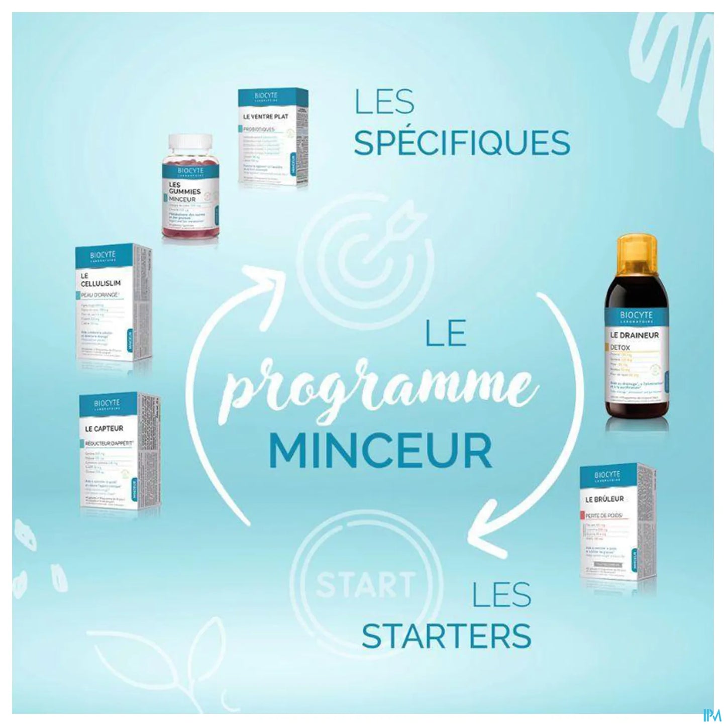 The Detox Slimming Drainer 500ml