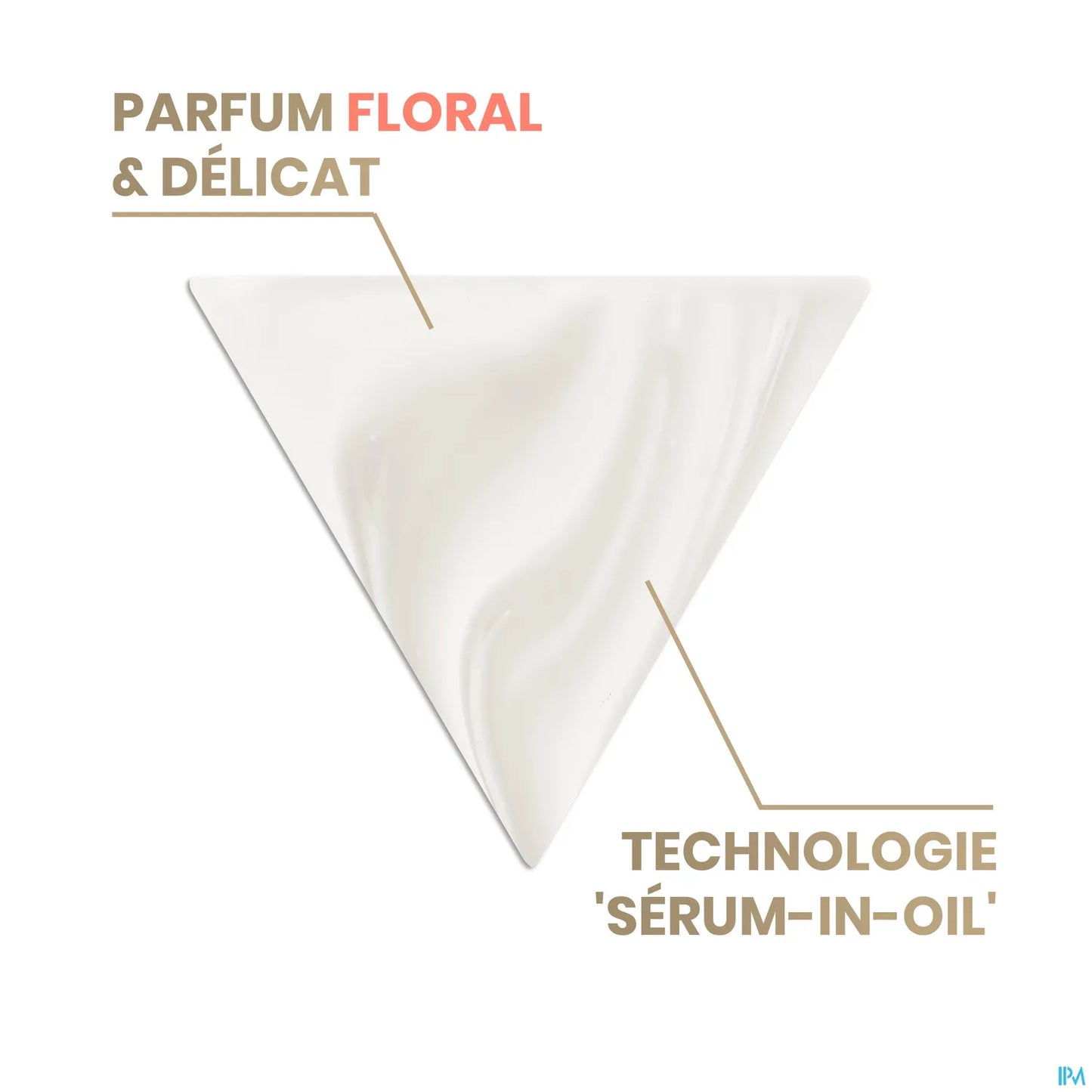 DermAbsolu Sérum Concentré Resculptant 30 ml