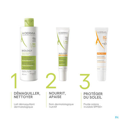 Biology Soin Dermatologique Nutritif 40ml