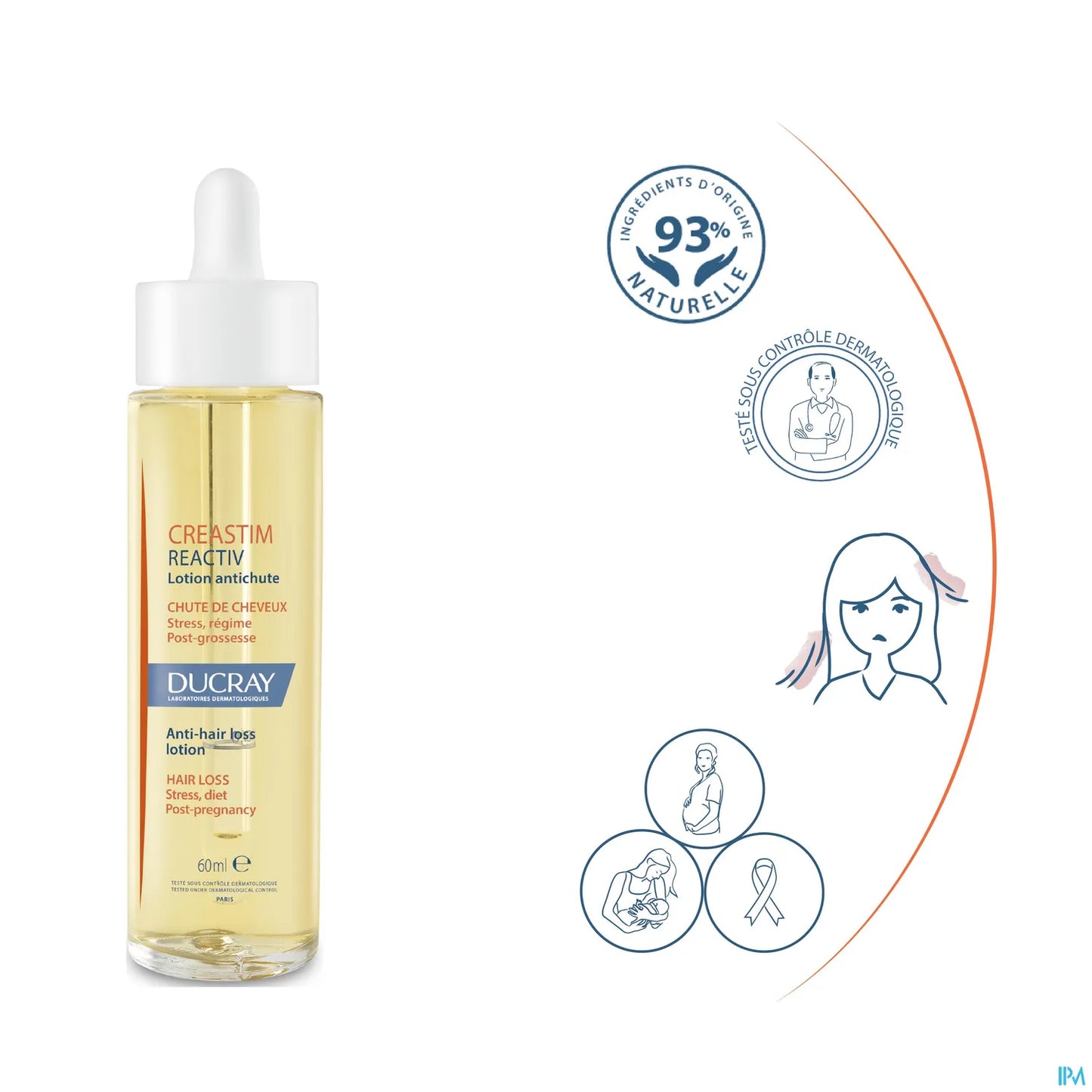 Creastim Reactiv Lotion Antichute 60 ml