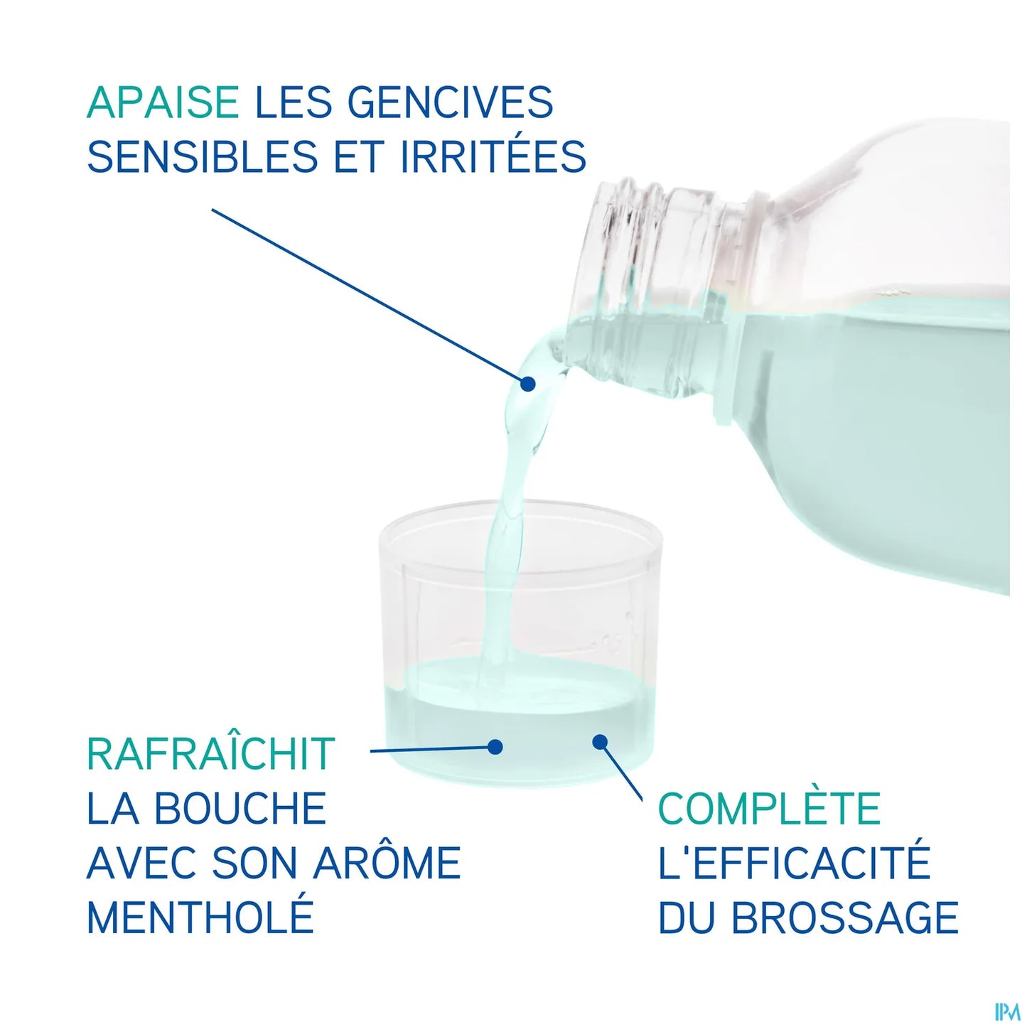 Bain de Bouche 300ml