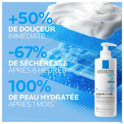 Lipikar Baume AP Plus Max 400 mL