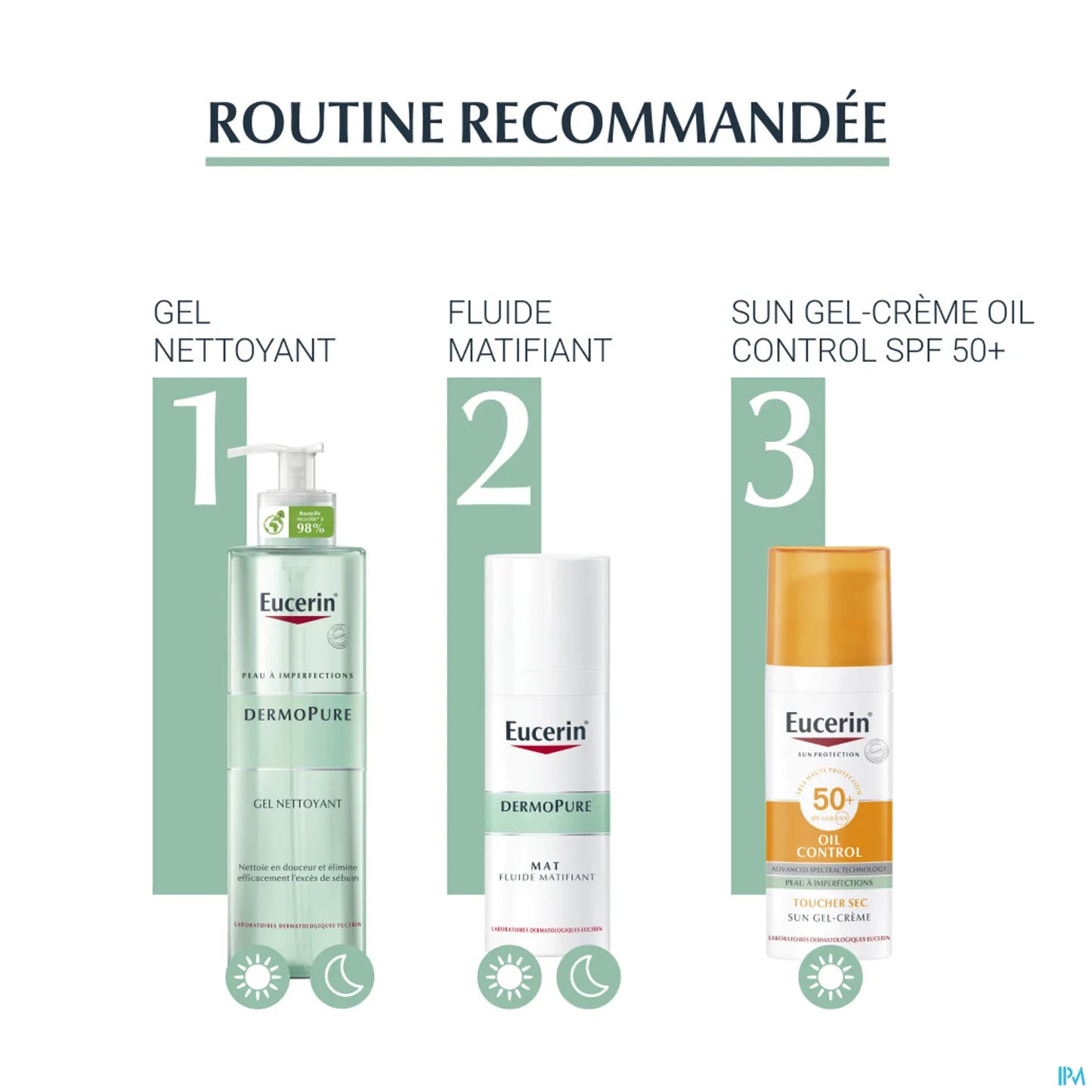 DermoPure Gel Nettoyant 400ml