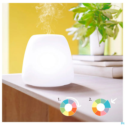 Dôme Verrerie pour Diffuseur Joy 1 pièce