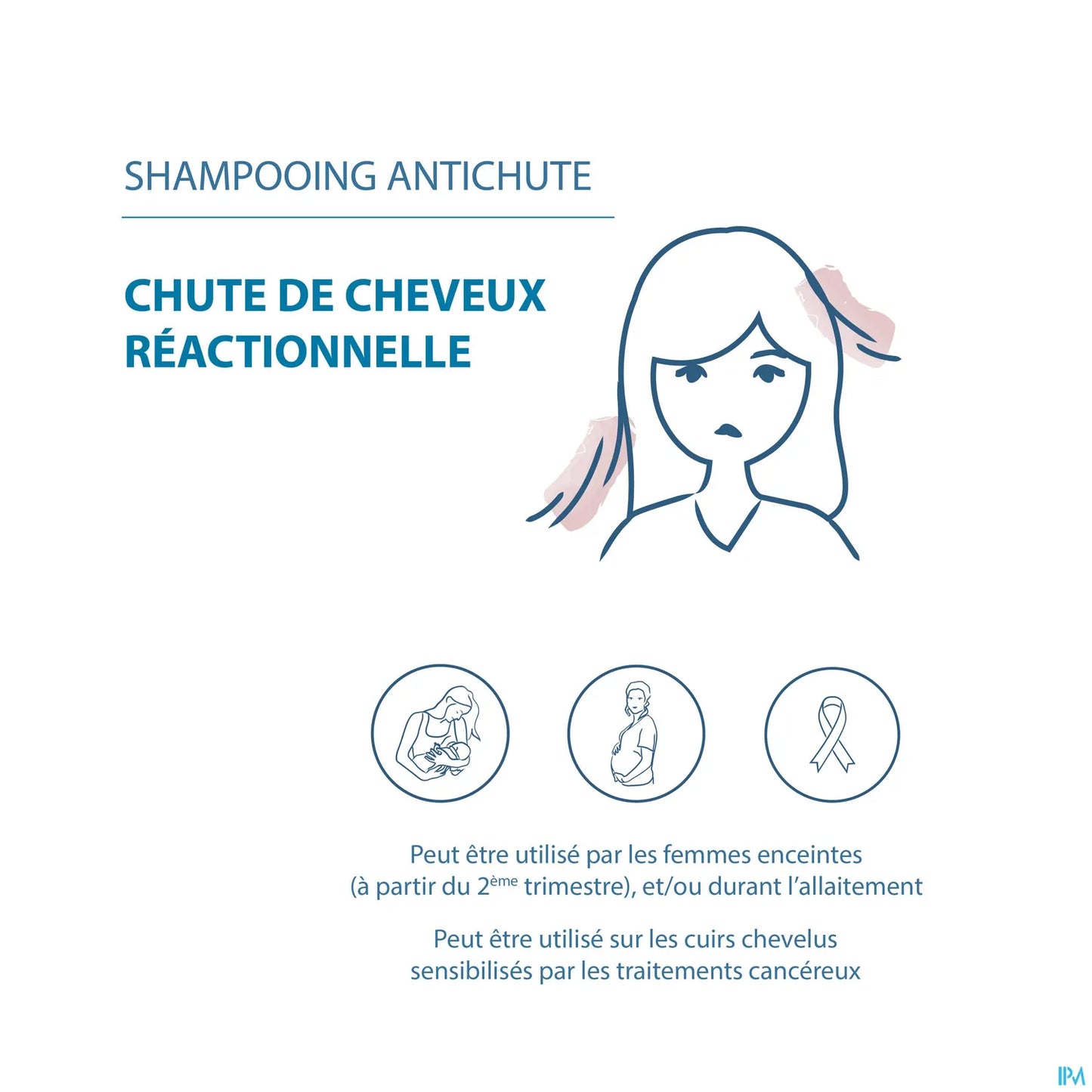 Anaphase Plus Shampooing Complément Antichute 200 ml