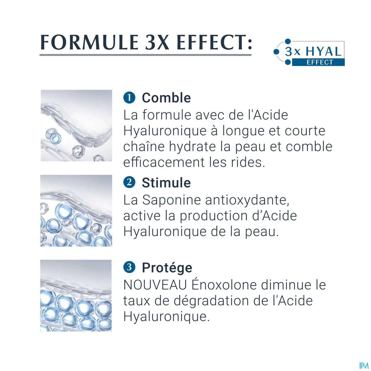 Hyaluron-Filler 3X Effect SPF30 50ml